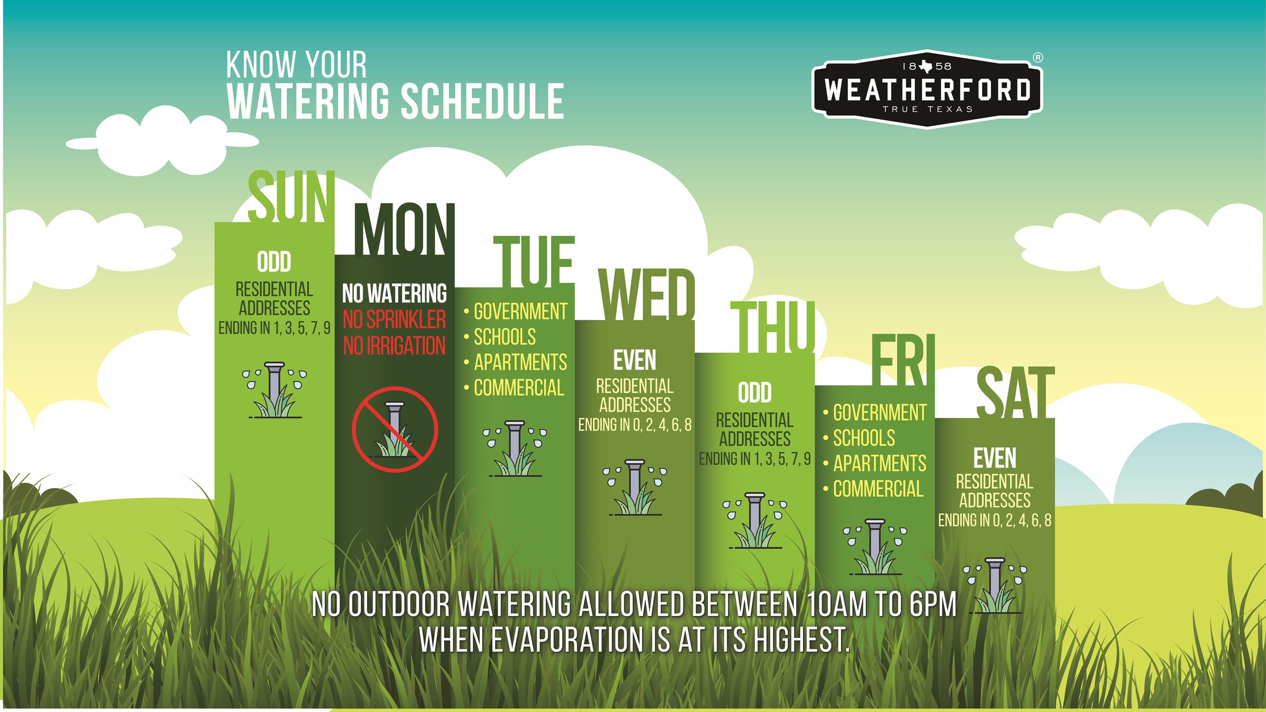 watering-schedule-2024