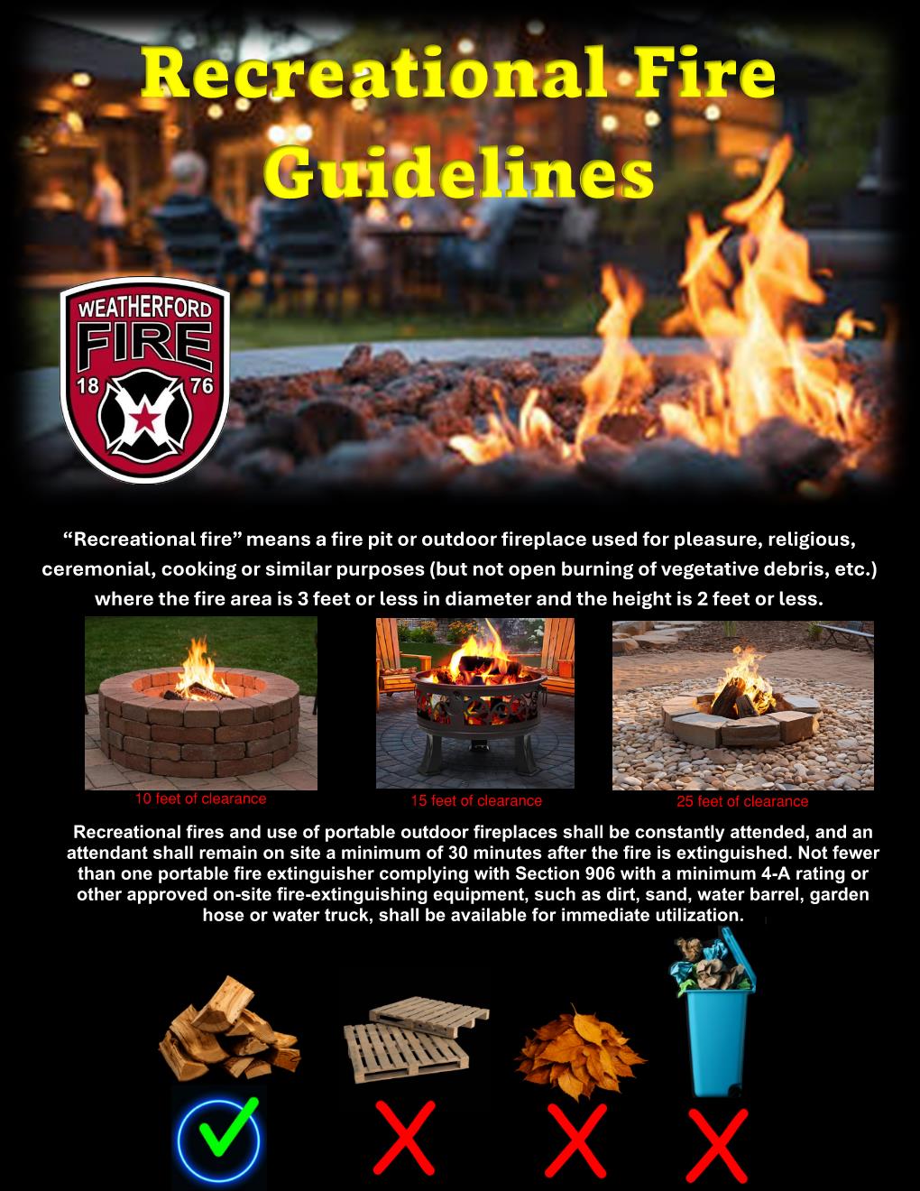 Recreational Fire Guidelines V1